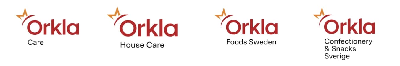Orkla partnership banner
